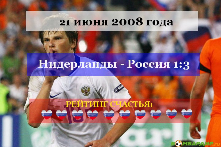 Шкала любви. Все случаи, когда сборная России доводила нас до экстаза