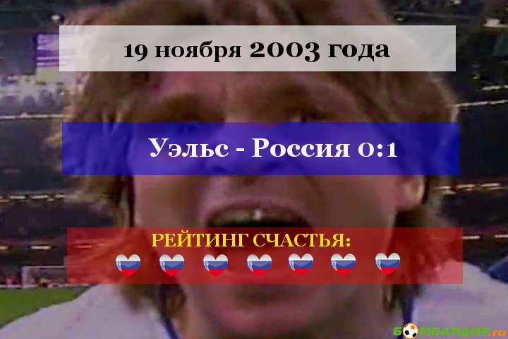 Шкала любви. Все случаи, когда сборная России доводила нас до экстаза